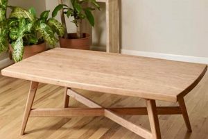 Modern Coffee Table Scandinavian Style: Dcor & More The Ultimate Coffee Guide: Types, Brewing Methods & Best Beans Modern Coffee Table Scandinavian Style: Dcor & More | The Ultimate Coffee Guide: Types, Brewing Methods & Best Beans