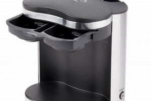 Best Small Coffee: Cuisinart 2 Cup Coffee Maker Review & Guide The Ultimate Coffee Guide: Types, Brewing Methods & Best Beans Best Small Coffee: Cuisinart 2 Cup Coffee Maker Review & Guide | The Ultimate Coffee Guide: Types, Brewing Methods & Best Beans