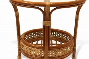 Stylish Rattan Glass Coffee Table: Dcor & Function The Ultimate Coffee Guide: Types, Brewing Methods & Best Beans Stylish Rattan Glass Coffee Table: Dcor & Function | The Ultimate Coffee Guide: Types, Brewing Methods & Best Beans