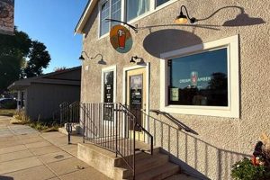 Best Hopkins Coffee Shops: Find Your Perfect Brew! The Ultimate Coffee Guide: Types, Brewing Methods & Best Beans Best Hopkins Coffee Shops: Find Your Perfect Brew! | The Ultimate Coffee Guide: Types, Brewing Methods & Best Beans