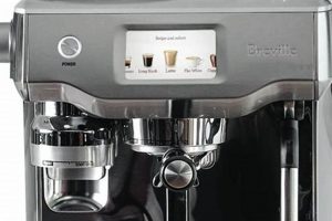 Brew Like a Pro: Best Semi Auto Coffee Machines Reviewed The Ultimate Coffee Guide: Types, Brewing Methods & Best Beans Brew Like a Pro: Best Semi Auto Coffee Machines Reviewed | The Ultimate Coffee Guide: Types, Brewing Methods & Best Beans