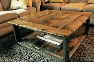 Rustic Square Coffee Table: Style & Charm The Ultimate Coffee Guide: Types, Brewing Methods & Best Beans Rustic Square Coffee Table: Style & Charm | The Ultimate Coffee Guide: Types, Brewing Methods & Best Beans