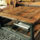 Rustic Square Coffee Table: Style & Charm | The Ultimate Coffee Guide: Types, Brewing Methods & Best Beans