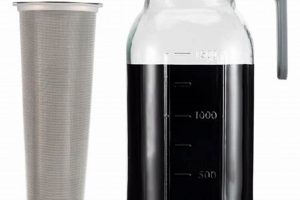 DIY Cold Brew: Mason Jar Coffee Maker Secrets The Ultimate Coffee Guide: Types, Brewing Methods & Best Beans DIY Cold Brew: Mason Jar Coffee Maker Secrets | The Ultimate Coffee Guide: Types, Brewing Methods & Best Beans