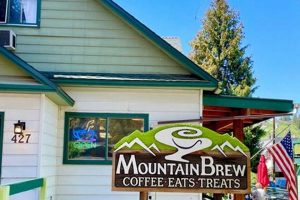 Best Steamboat Springs Coffee Shops: Your Local Guide The Ultimate Coffee Guide: Types, Brewing Methods & Best Beans Best Steamboat Springs Coffee Shops: Your Local Guide | The Ultimate Coffee Guide: Types, Brewing Methods & Best Beans