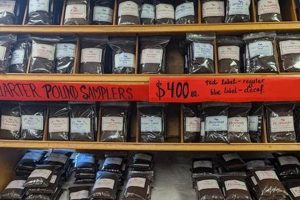 Find Best Coffee Drop Shop Geneva Near You: [Location Tips] | The Ultimate Coffee Guide: Types, Brewing Methods & Best Beans