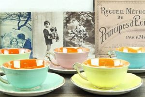 Best French Coffee Cups: Styles & Inspiration The Ultimate Coffee Guide: Types, Brewing Methods & Best Beans Best French Coffee Cups: Styles & Inspiration | The Ultimate Coffee Guide: Types, Brewing Methods & Best Beans