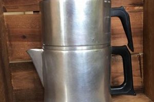 Brewing Better: Aluminum Coffee Pot Guide & Tips | The Ultimate Coffee Guide: Types, Brewing Methods & Best Beans