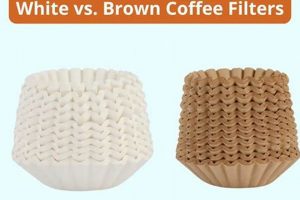 Choosing: White vs Brown Coffee Filters (Pros & Cons) The Ultimate Coffee Guide: Types, Brewing Methods & Best Beans Choosing: White vs Brown Coffee Filters (Pros & Cons) | The Ultimate Coffee Guide: Types, Brewing Methods & Best Beans