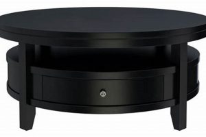 Find Your Ideal Solid Black Coffee Table [Styles & Deals] | The Ultimate Coffee Guide: Types, Brewing Methods & Best Beans