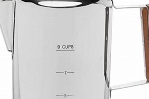 Brew American: Made in USA Coffee Percolator Perfection! The Ultimate Coffee Guide: Types, Brewing Methods & Best Beans Brew American: Made in USA Coffee Percolator Perfection! | The Ultimate Coffee Guide: Types, Brewing Methods & Best Beans