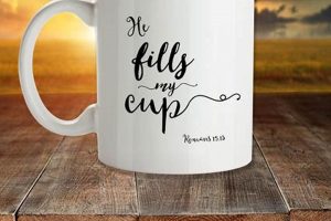 Sip Faith: Bible Verse Coffee Cups & More! The Ultimate Coffee Guide: Types, Brewing Methods & Best Beans Sip Faith: Bible Verse Coffee Cups & More! | The Ultimate Coffee Guide: Types, Brewing Methods & Best Beans