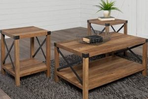 Shop Rustic Coffee Table Set: Unique & Durable! The Ultimate Coffee Guide: Types, Brewing Methods & Best Beans Shop Rustic Coffee Table Set: Unique & Durable! | The Ultimate Coffee Guide: Types, Brewing Methods & Best Beans