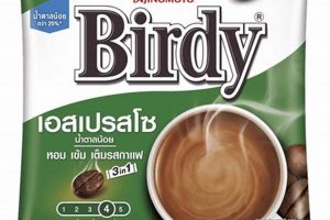 Best Birdy Coffee Guide: Info, Tips & More | The Ultimate Coffee Guide: Types, Brewing Methods & Best Beans