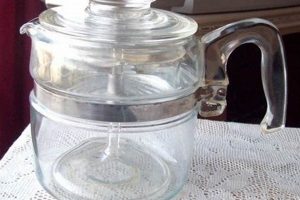 Brew Better: The Ultimate Guide to Glass Coffee Pots The Ultimate Coffee Guide: Types, Brewing Methods & Best Beans Brew Better: The Ultimate Guide to Glass Coffee Pots | The Ultimate Coffee Guide: Types, Brewing Methods & Best Beans