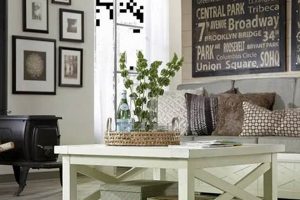 Find Your Perfect RC Willey Coffee Table: Styles & Deals! The Ultimate Coffee Guide: Types, Brewing Methods & Best Beans Find Your Perfect RC Willey Coffee Table: Styles & Deals! | The Ultimate Coffee Guide: Types, Brewing Methods & Best Beans