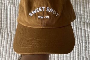 Best Coffee Shop Hats: Styles & Hygiene Tips The Ultimate Coffee Guide: Types, Brewing Methods & Best Beans Best Coffee Shop Hats: Styles & Hygiene Tips | The Ultimate Coffee Guide: Types, Brewing Methods & Best Beans