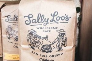Best Coffee in SLO: Your Local Guide & More The Ultimate Coffee Guide: Types, Brewing Methods & Best Beans Best Coffee in SLO: Your Local Guide & More | The Ultimate Coffee Guide: Types, Brewing Methods & Best Beans