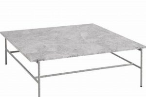Modern Hay Rebar Coffee Tables: Style & Strength Guide The Ultimate Coffee Guide: Types, Brewing Methods & Best Beans Modern Hay Rebar Coffee Tables: Style & Strength Guide | The Ultimate Coffee Guide: Types, Brewing Methods & Best Beans
