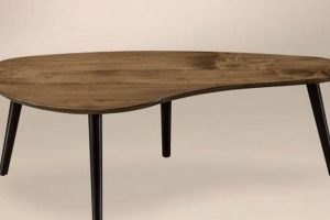 Unique Teardrop Coffee Tables: Style & Function! The Ultimate Coffee Guide: Types, Brewing Methods & Best Beans Unique Teardrop Coffee Tables: Style & Function! | The Ultimate Coffee Guide: Types, Brewing Methods & Best Beans