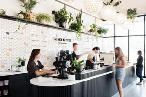 Westminster's Sweet Bloom Coffee: Your Local Brew! The Ultimate Coffee Guide: Types, Brewing Methods & Best Beans Westminster's Sweet Bloom Coffee: Your Local Brew! | The Ultimate Coffee Guide: Types, Brewing Methods & Best Beans