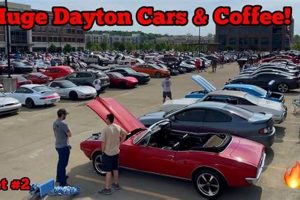 Your Guide: Dayton Cars & Coffee Meets + Info The Ultimate Coffee Guide: Types, Brewing Methods & Best Beans Your Guide: Dayton Cars & Coffee Meets + Info | The Ultimate Coffee Guide: Types, Brewing Methods & Best Beans