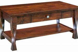 Buy Lexington Coffee Tables: Styles & Modern Designs The Ultimate Coffee Guide: Types, Brewing Methods & Best Beans Buy Lexington Coffee Tables: Styles & Modern Designs | The Ultimate Coffee Guide: Types, Brewing Methods & Best Beans