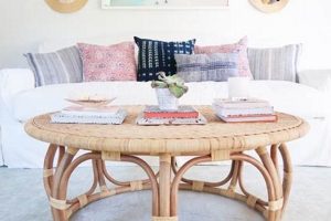 Best Round Coastal Coffee Table for Your Beachy Home The Ultimate Coffee Guide: Types, Brewing Methods & Best Beans Best Round Coastal Coffee Table for Your Beachy Home | The Ultimate Coffee Guide: Types, Brewing Methods & Best Beans