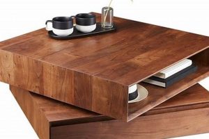 Best Revolving Coffee Table Guide - Top Picks & Reviews! The Ultimate Coffee Guide: Types, Brewing Methods & Best Beans Best Revolving Coffee Table Guide - Top Picks & Reviews! | The Ultimate Coffee Guide: Types, Brewing Methods & Best Beans