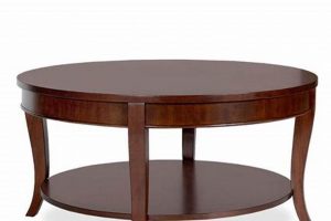 Best Boston Interiors Coffee Tables: Styles & Ideas The Ultimate Coffee Guide: Types, Brewing Methods & Best Beans Best Boston Interiors Coffee Tables: Styles & Ideas | The Ultimate Coffee Guide: Types, Brewing Methods & Best Beans
