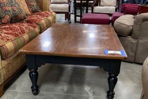 Find Your Perfect Black and Brown Coffee Table [Styles & Deals] | The Ultimate Coffee Guide: Types, Brewing Methods & Best Beans