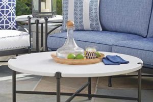 Find Your Perfect Patio Round Coffee Table [Deals!] | The Ultimate Coffee Guide: Types, Brewing Methods & Best Beans