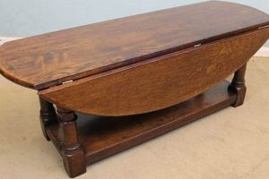 Buy Vintage Drop Leaf Antique Coffee Table: Guide & Styles The Ultimate Coffee Guide: Types, Brewing Methods & Best Beans Buy Vintage Drop Leaf Antique Coffee Table: Guide & Styles | The Ultimate Coffee Guide: Types, Brewing Methods & Best Beans