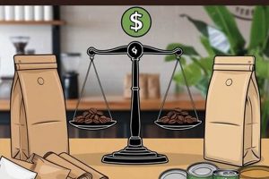 Coffee Info: Balance Cost & Sustainability in Packaging The Ultimate Coffee Guide: Types, Brewing Methods & Best Beans Coffee Info: Balance Cost & Sustainability in Packaging | The Ultimate Coffee Guide: Types, Brewing Methods & Best Beans