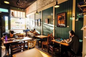 Best Late-Night Coffee: Denver Shops Open Late Tonight! The Ultimate Coffee Guide: Types, Brewing Methods & Best Beans Best Late-Night Coffee: Denver Shops Open Late Tonight! | The Ultimate Coffee Guide: Types, Brewing Methods & Best Beans