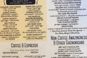 Explore Strange Brew Coffee Menu: Unique & Delicious The Ultimate Coffee Guide: Types, Brewing Methods & Best Beans Explore Strange Brew Coffee Menu: Unique & Delicious | The Ultimate Coffee Guide: Types, Brewing Methods & Best Beans