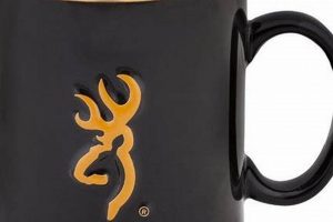 Prevent Browning Coffee Mug Stains: Tips & Tricks The Ultimate Coffee Guide: Types, Brewing Methods & Best Beans Prevent Browning Coffee Mug Stains: Tips & Tricks | The Ultimate Coffee Guide: Types, Brewing Methods & Best Beans