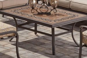 Elevate Your Space: Agio Porcelain Tile Coffee Table Guide The Ultimate Coffee Guide: Types, Brewing Methods & Best Beans Elevate Your Space: Agio Porcelain Tile Coffee Table Guide | The Ultimate Coffee Guide: Types, Brewing Methods & Best Beans