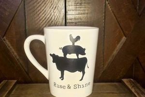 Farmhouse Coffee Cups The Ultimate Coffee Guide: Types, Brewing Methods & Best Beans Farmhouse Coffee Cups | The Ultimate Coffee Guide: Types, Brewing Methods & Best Beans