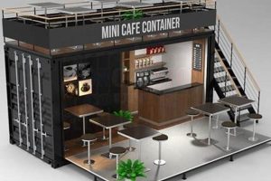 Why Container Coffee Shops? A Trendy Cafe Guide The Ultimate Coffee Guide: Types, Brewing Methods & Best Beans Why Container Coffee Shops? A Trendy Cafe Guide | The Ultimate Coffee Guide: Types, Brewing Methods & Best Beans