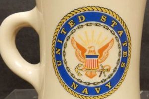Nautical Brews: Vintage US Navy Coffee Mugs & More! The Ultimate Coffee Guide: Types, Brewing Methods & Best Beans Nautical Brews: Vintage US Navy Coffee Mugs & More! | The Ultimate Coffee Guide: Types, Brewing Methods & Best Beans