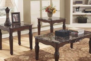 Complete Coffee Table Sets: End Tables Included! The Ultimate Coffee Guide: Types, Brewing Methods & Best Beans Complete Coffee Table Sets: End Tables Included! | The Ultimate Coffee Guide: Types, Brewing Methods & Best Beans