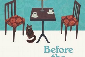 Before the Coffee Gets Cold Review: A Magical, Time-Traveling Book The Ultimate Coffee Guide: Types, Brewing Methods & Best Beans Before the Coffee Gets Cold Review: A Magical, Time-Traveling Book | The Ultimate Coffee Guide: Types, Brewing Methods & Best Beans