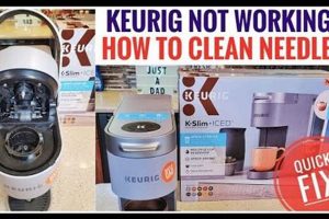 Fix: Keurig Iced Coffee Maker Not Working? Easy Solutions! The Ultimate Coffee Guide: Types, Brewing Methods & Best Beans Fix: Keurig Iced Coffee Maker Not Working? Easy Solutions! | The Ultimate Coffee Guide: Types, Brewing Methods & Best Beans