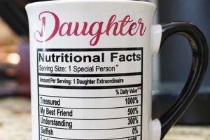 Gift Daughter Coffee Mugs: Unique & Personalized The Ultimate Coffee Guide: Types, Brewing Methods & Best Beans Gift Daughter Coffee Mugs: Unique & Personalized | The Ultimate Coffee Guide: Types, Brewing Methods & Best Beans