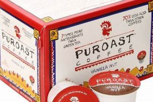 Enjoy Puroast Certified Low Acid Coffee: A Gentle Brew The Ultimate Coffee Guide: Types, Brewing Methods & Best Beans Enjoy Puroast Certified Low Acid Coffee: A Gentle Brew | The Ultimate Coffee Guide: Types, Brewing Methods & Best Beans
