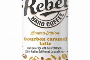 Unleash Your Inner Rebel with This Coffee Drink Recipe The Ultimate Coffee Guide: Types, Brewing Methods & Best Beans Unleash Your Inner Rebel with This Coffee Drink Recipe | The Ultimate Coffee Guide: Types, Brewing Methods & Best Beans