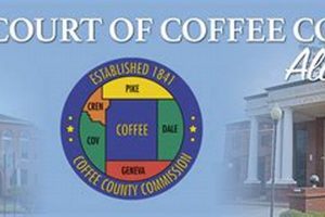 Guide to Coffee County Probate Office: Estates & Wills The Ultimate Coffee Guide: Types, Brewing Methods & Best Beans Guide to Coffee County Probate Office: Estates & Wills | The Ultimate Coffee Guide: Types, Brewing Methods & Best Beans
