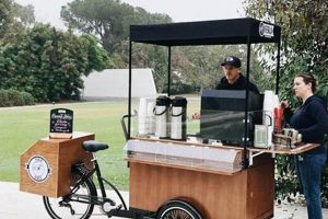 Mobile Bicycle Coffee Cart: Brew Your Success! The Ultimate Coffee Guide: Types, Brewing Methods & Best Beans Mobile Bicycle Coffee Cart: Brew Your Success! | The Ultimate Coffee Guide: Types, Brewing Methods & Best Beans