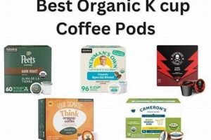 Top-Rated: Best Organic Coffee Pods Today's Deals The Ultimate Coffee Guide: Types, Brewing Methods & Best Beans Top-Rated: Best Organic Coffee Pods Today's Deals | The Ultimate Coffee Guide: Types, Brewing Methods & Best Beans